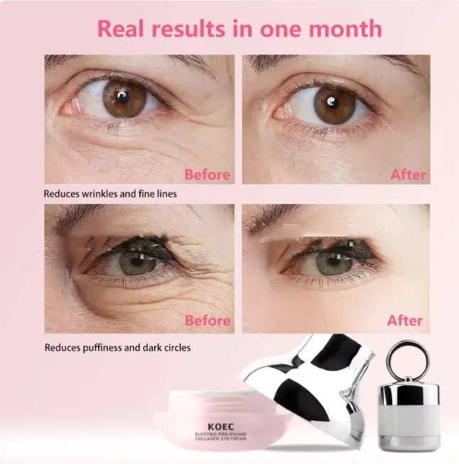 Collagen Polypeptide Electric Eye Cream — Hydrating & Firming